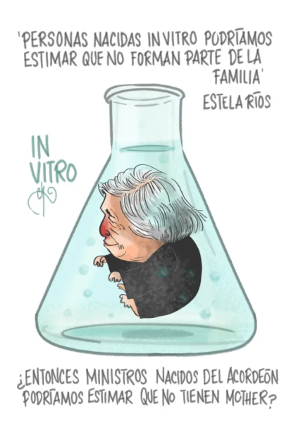 In Vitro
