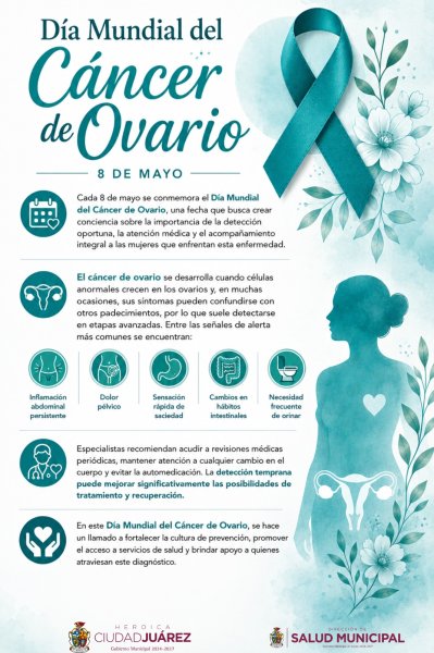 Llaman a mujeres a realizarse chequeos para detectar a tiempo cáncer de ovario